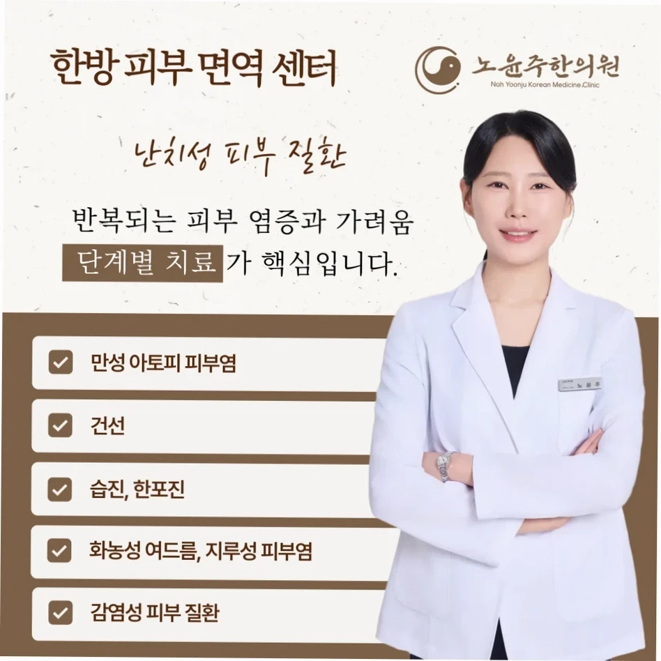 노윤주한의원 한방 피부 면역 센터의 여성 한의사가 웃으며 서 있고, 난치성 피부 질환 중 한포진을 포함한 다양한 질환의 단계별 치료를 설명하는 홍보 이미지.