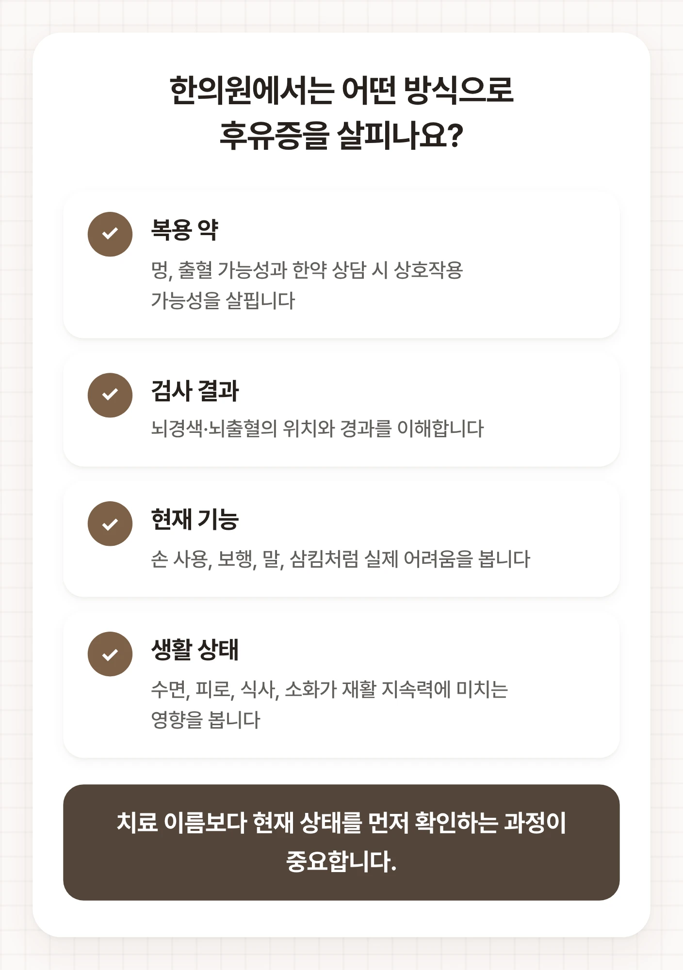 뇌졸중한의원 진료에서 복용 약, 검사 결과, 현재 기능, 생활 상태를 확인하는 이유를 항목별로 정리한 도식입니다.